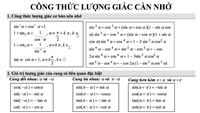 Tổng hợp công thức lượng giác 11 dễ hiểu, dễ nhớ cho học sinh