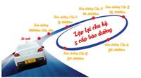 Lịch bảo dưỡng định kỳ xe ô tô chi tiết và cần thiết cho chủ xe