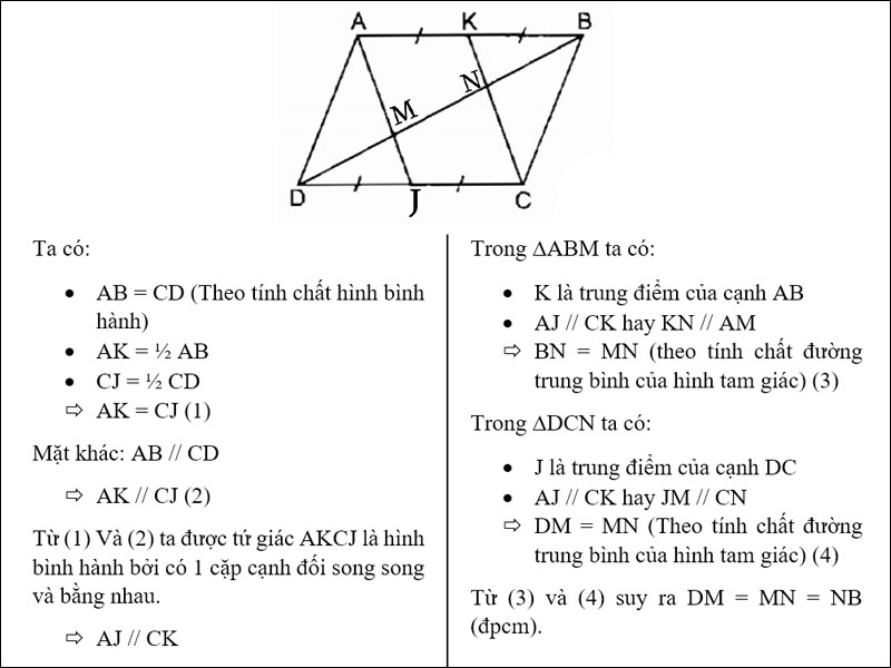 Tính chất hình bình hành
