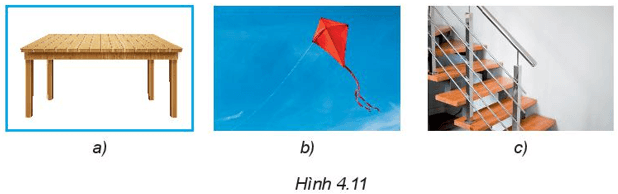Ứng dụng tính chất của hình bình hành trong bài tập