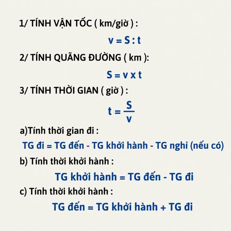 Công thức tính thời gian từ quãng đường và vận tốc