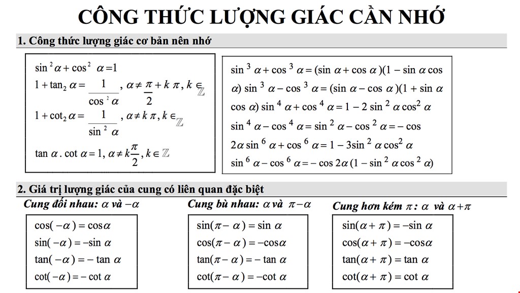 Công thức lượng giác 11