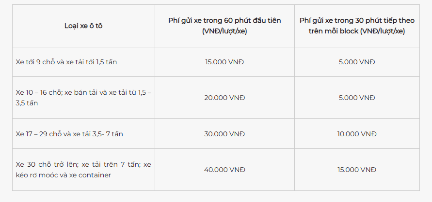 gửi xe ô tô tại sân bay Nội Bài